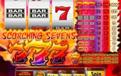 Explore the Exciting World of Grand 7s Online Pokies