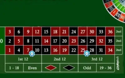 Master Roulette: Winning Strategies Without Luck