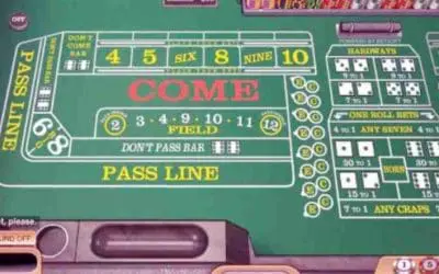 Master Craps & Jam with Ozzy Osbourne Slots – Win Big Now!